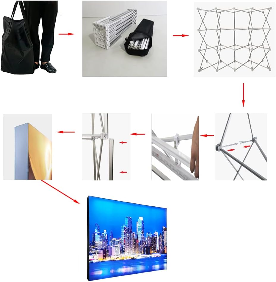 How to use