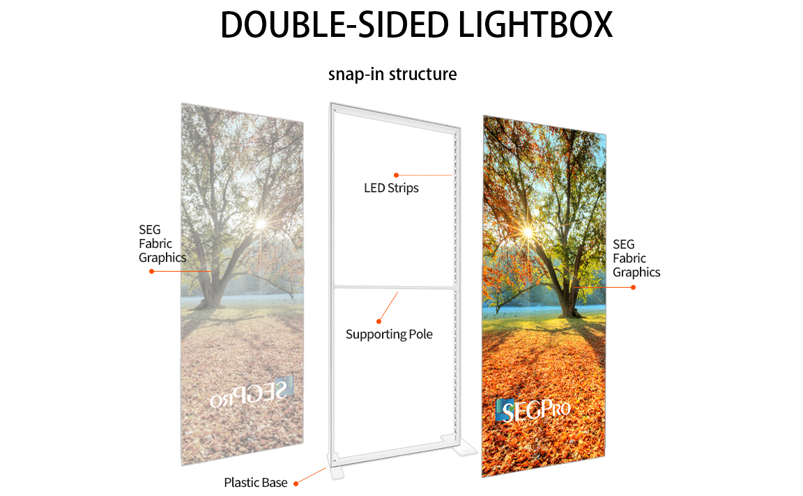 Onegyit SEG Tension Fabric Lightbox, LED Backlit Or Edgelit Display ...